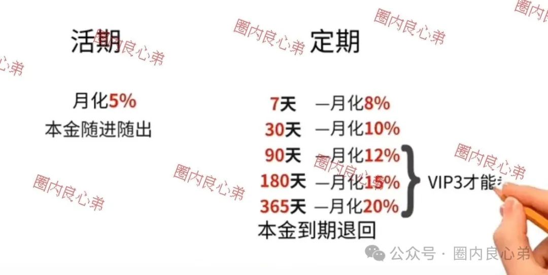 【诺顿基金】Norton Fund，区块链数字货币的诈骗跟单盘口。