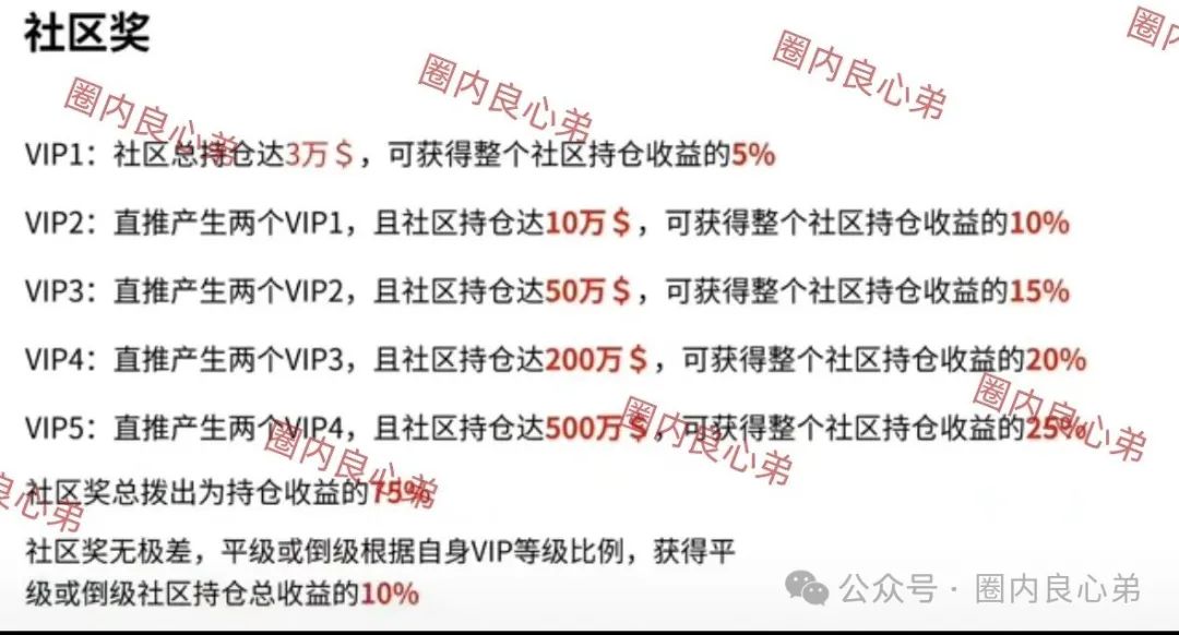 【诺顿基金】Norton Fund，区块链数字货币的诈骗跟单盘口。