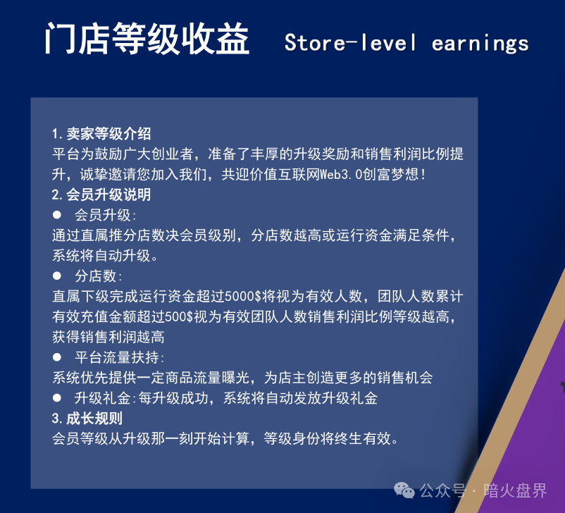 【曝光】“联创盈”跨境电商只不过是一个返利分红资金盘而已，小心上当！