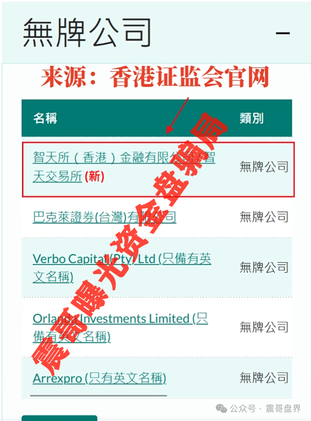 【智天资本】骗局大揭秘！带你扒皮邓智天AI数字人骗局！