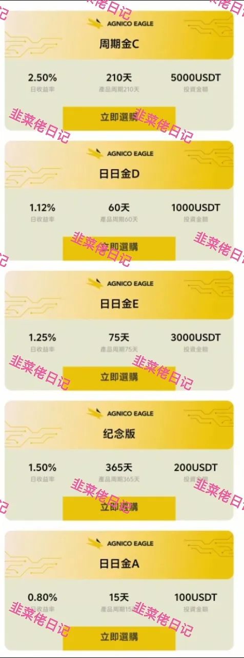 最新资金盘项目骗局曝光【 巢音世代, 伊格尔矿业】