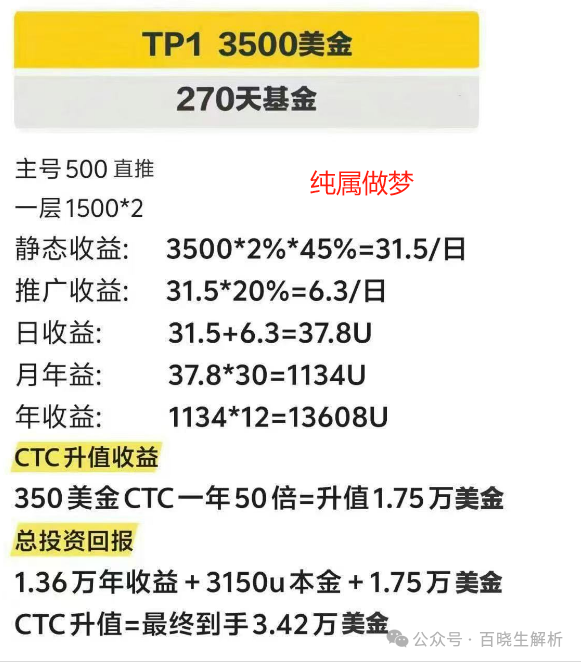 【天体交易所】崩盘；俞凌雄联合宝二爷开盘老虎ai准备再次收割！