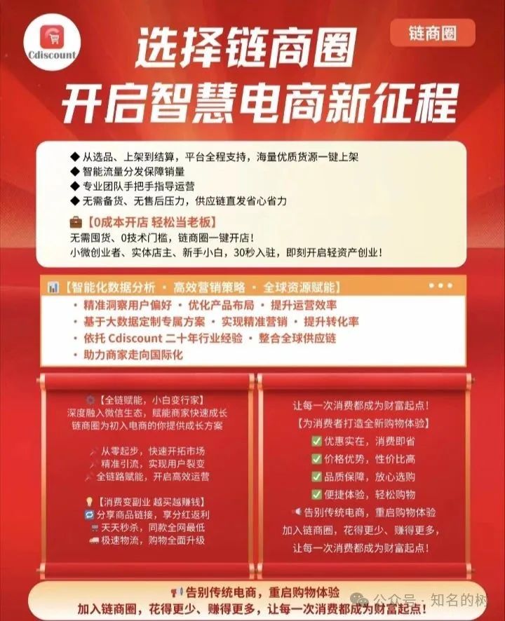 《迪斯康特链商圈资金盘曝光：假借法国Cdiscount名义疯狂敛财》