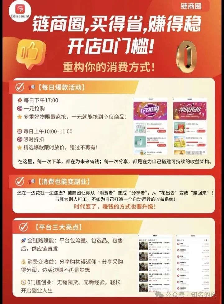 《迪斯康特链商圈资金盘曝光：假借法国Cdiscount名义疯狂敛财》