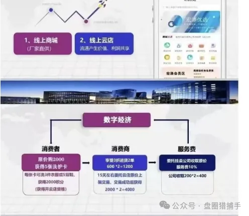 【未来星链,荣裕合,宏涤洗衣,鸿蒙支付,中国稳定币】不是不跑，是时候未到，请远离！