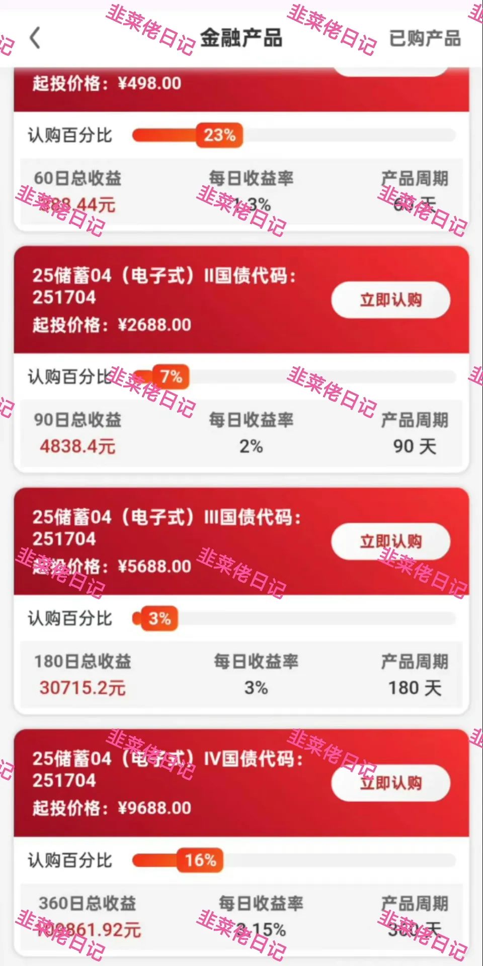 最新资金盘项目骗局曝光【中国强农,银发社区】
