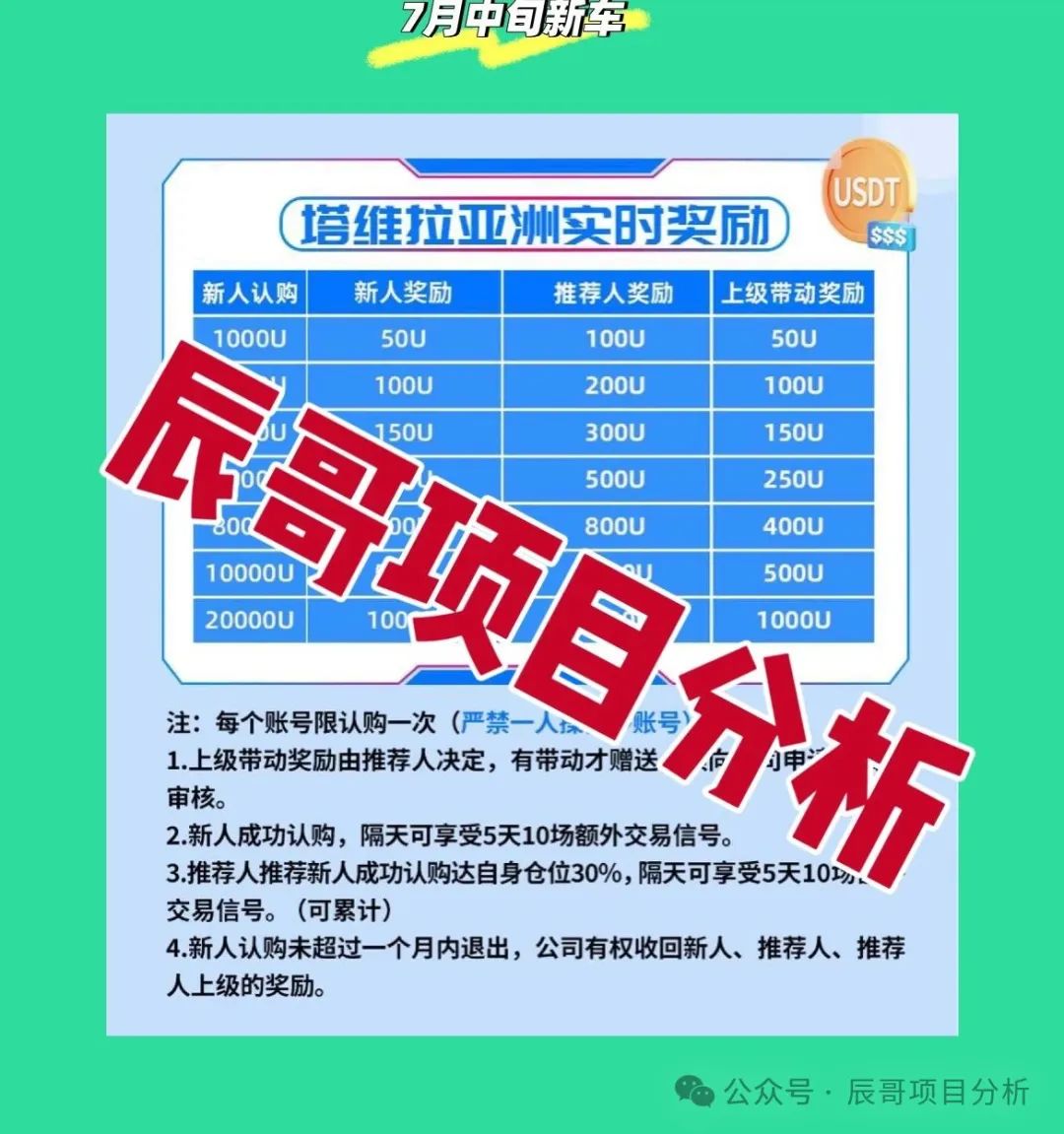 【塔维拉亚洲】资金盘骗局原悦比特诈骗团伙所开，高度预警！