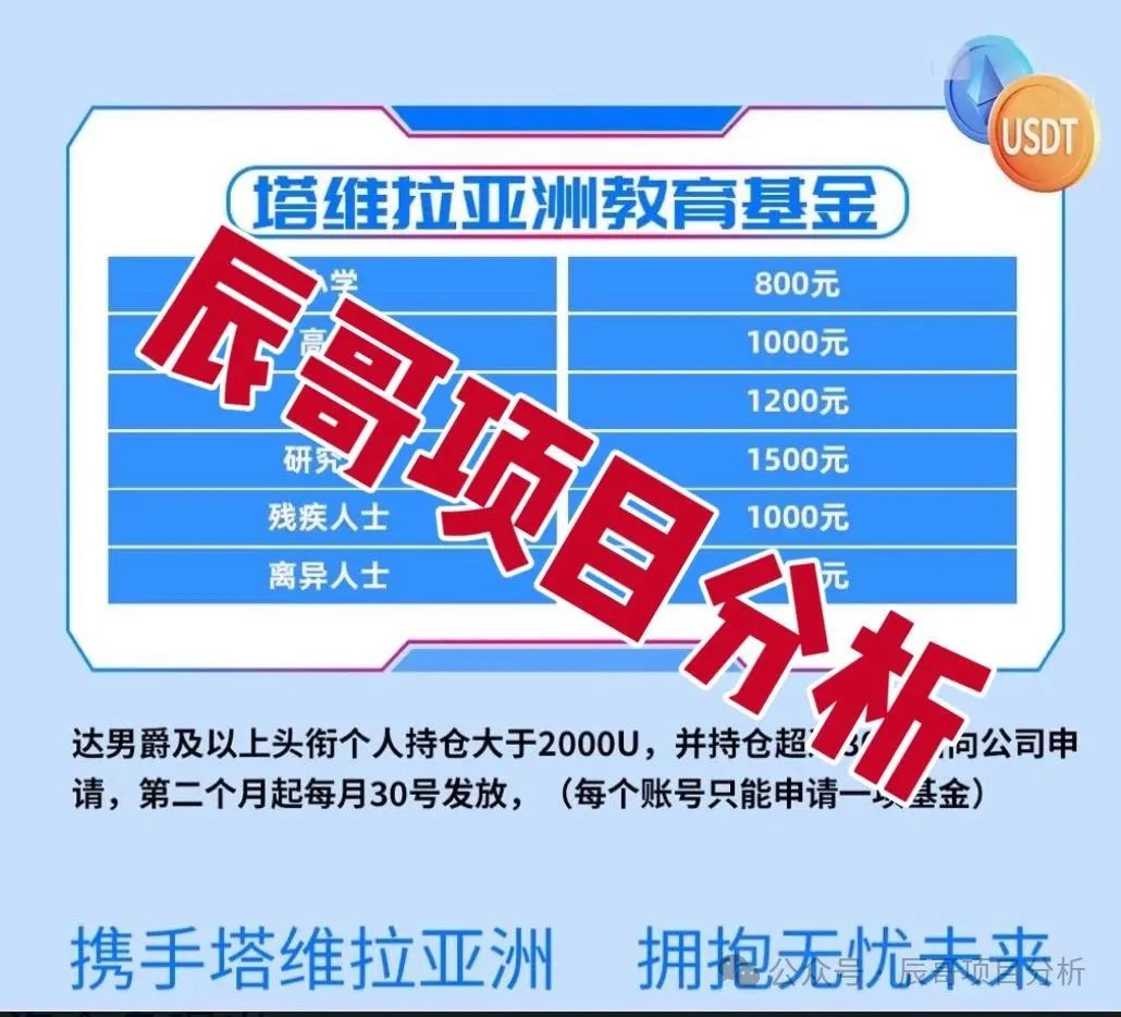【塔维拉亚洲】资金盘骗局原悦比特诈骗团伙所开，高度预警！