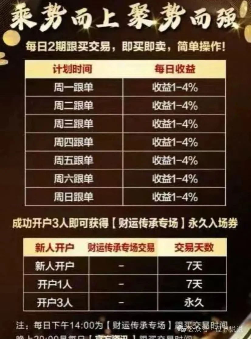 【亚盟联盈】期货带单类资金盘骗局高度预警，泡沫过大即将崩盘跑路。