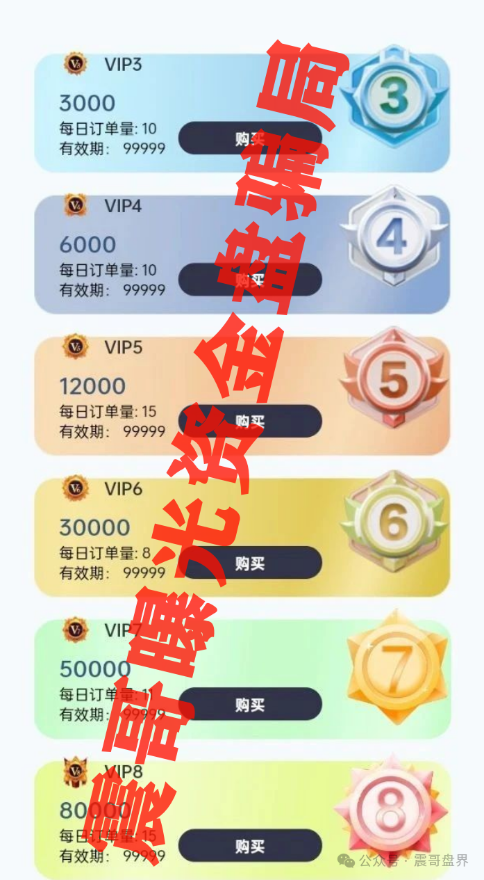 【博发BF】骗局全揭秘：带你扒皮这个吃人不吐骨头的资金盘！