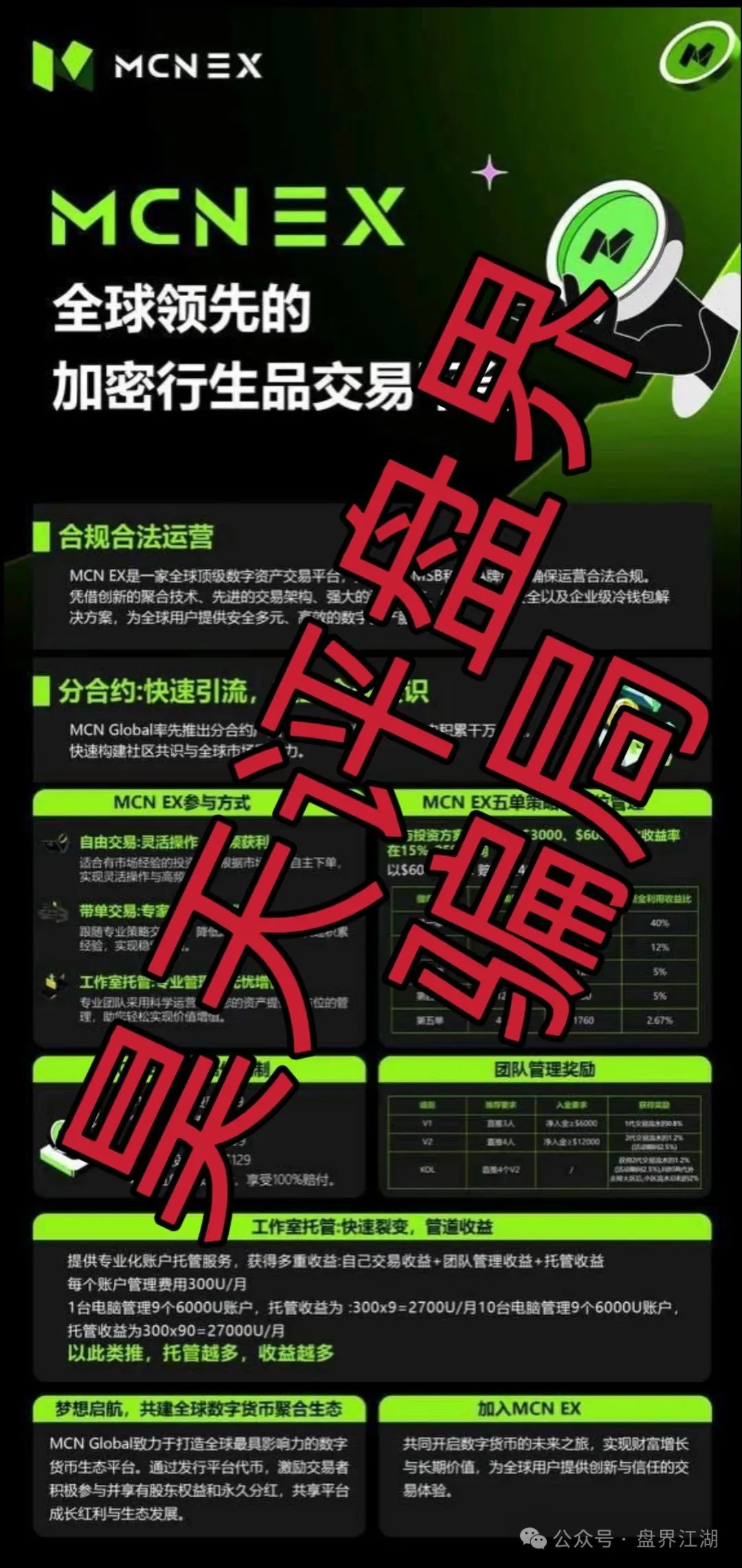 【MCN EX合约】资金盘骗局，原MCN Global合约改名重启盘又冒充新盘割韭菜了！