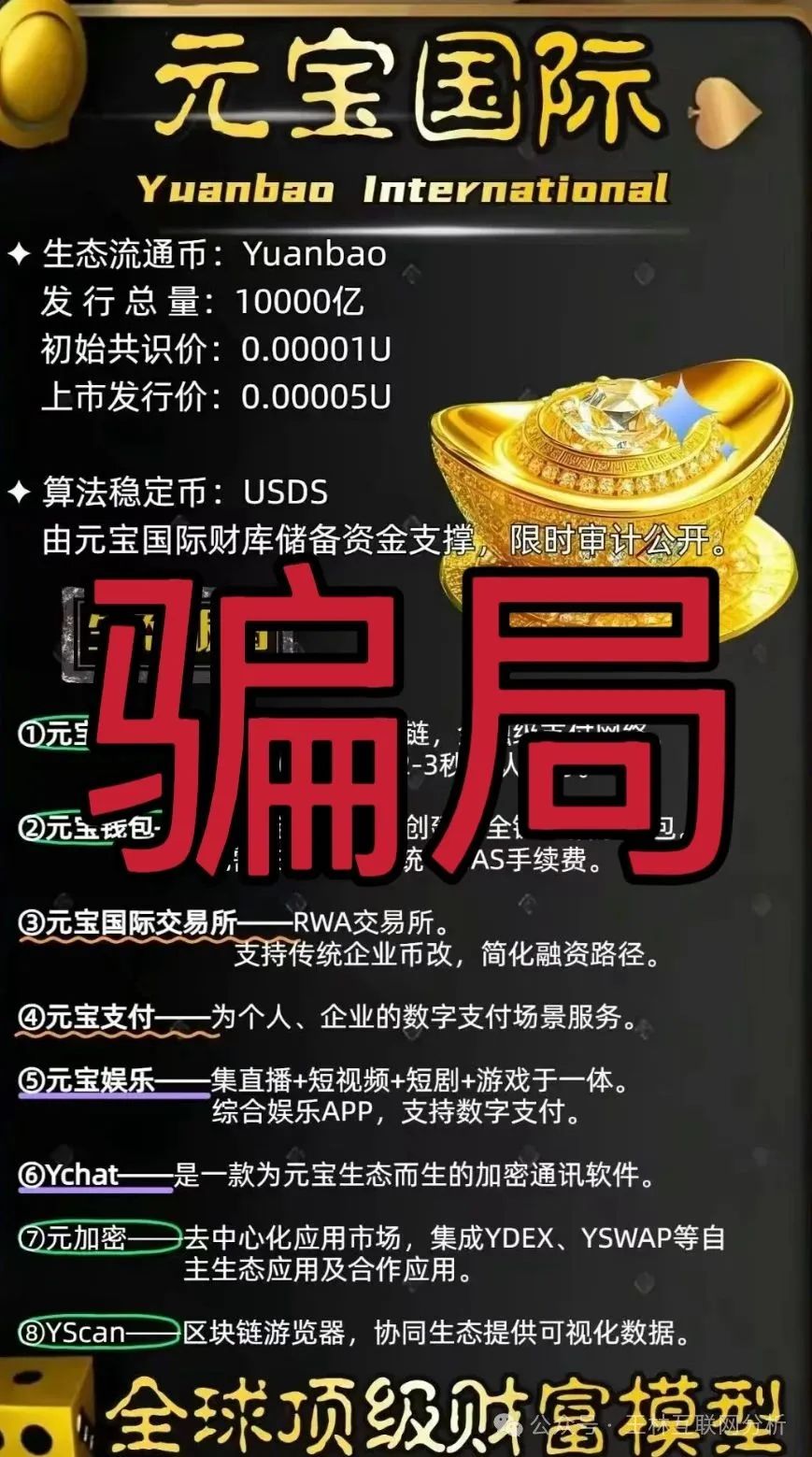 最新资金盘项目骗局【猎鹰量化,元宝国际,巢音世代】随时可能卷钱跑路！