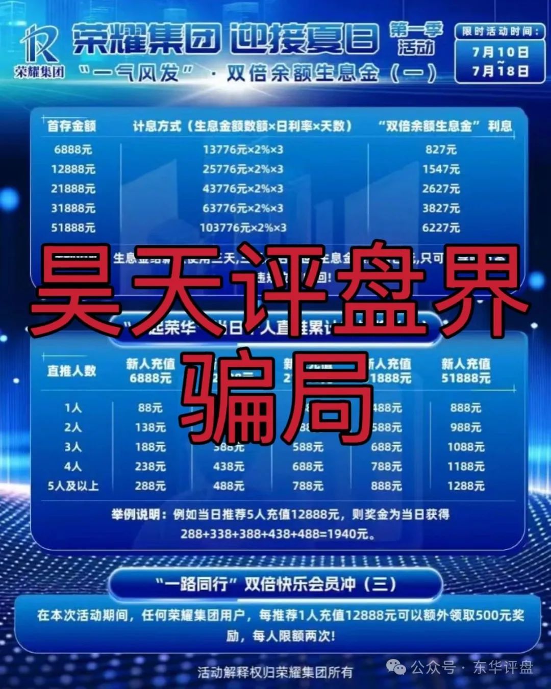 荣耀集团（嘉悦国际）期货跟单类资金盘骗局，即将崩盘跑路！