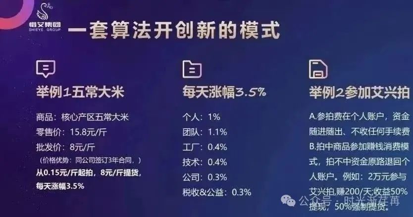 【艾兴合】暴雷预警，上千人提现失败，报警拿回提不了的钱！