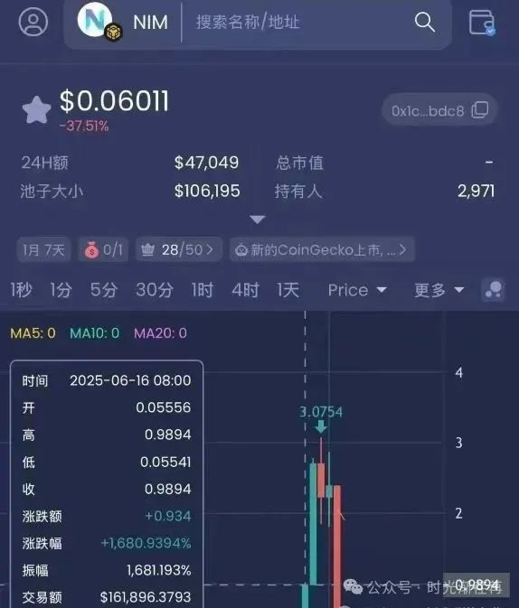 炸裂！Nexim 耐克森打着 Web3.0 幌子，上演史上最快卷钱跑路戏码