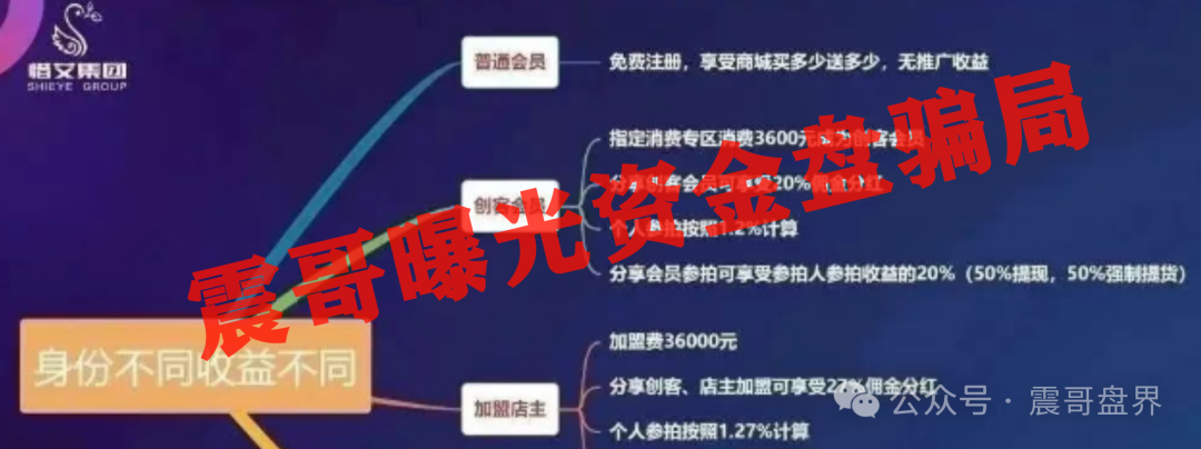 艾兴合真的要崩盘了，警方已经介入调查，提现不到抓紧去报警