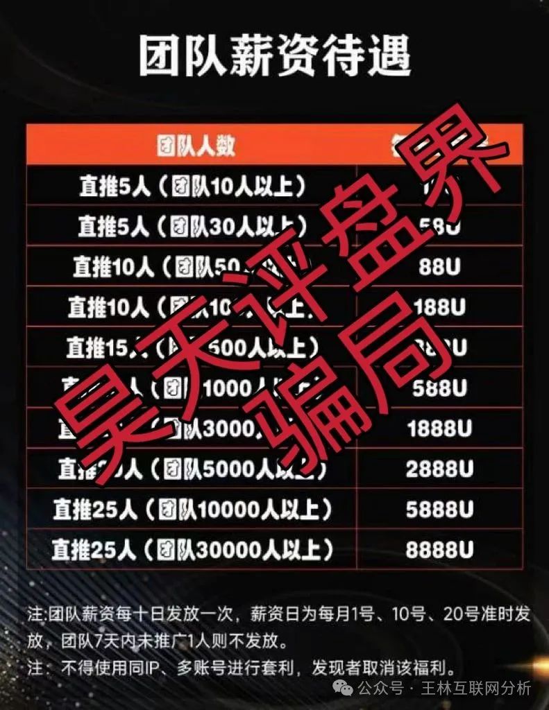 骗局曝光【313交易所,Ai云端,永捷私募】随时可能卷钱跑路！