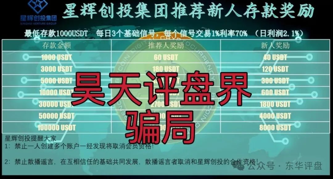 【星辉创投OSL交易所】跟单类资金盘骗局，高度预警，看见一定要远离！