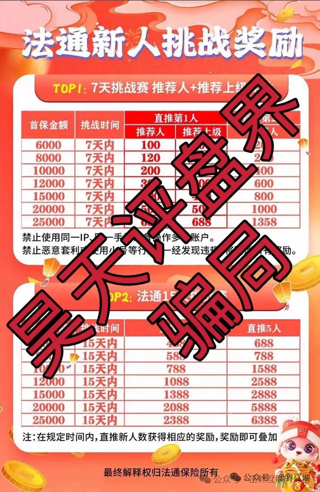 骗局曝光【荣辉资产,法通码险,宏涤洗衣】随时可能卷钱跑路！
