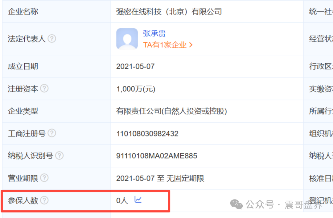 【荣裕合】连环套：震哥扒皮＂国资50亿＂背后的空壳公司把戏！
