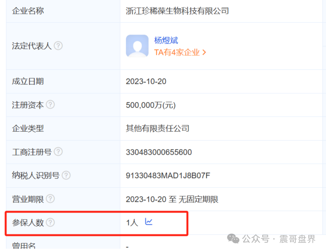 【荣裕合】连环套：震哥扒皮＂国资50亿＂背后的空壳公司把戏！