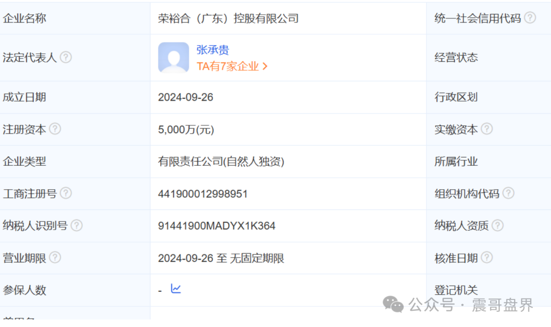 【荣裕合】连环套：震哥扒皮＂国资50亿＂背后的空壳公司把戏！