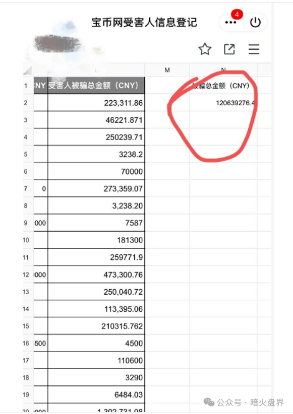 【曝光】“聚币交易所”大搞资金盘模式，泡沫巨大，随时可能血崩！