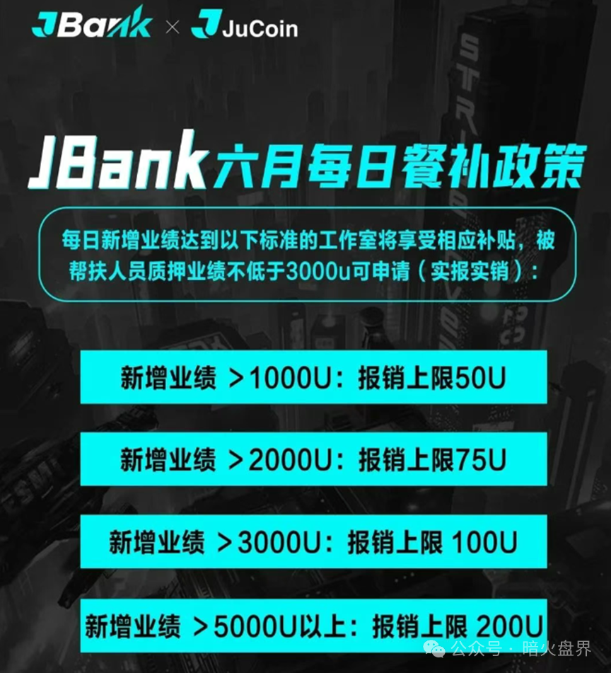 【曝光】“聚币交易所”大搞资金盘模式，泡沫巨大，随时可能血崩！