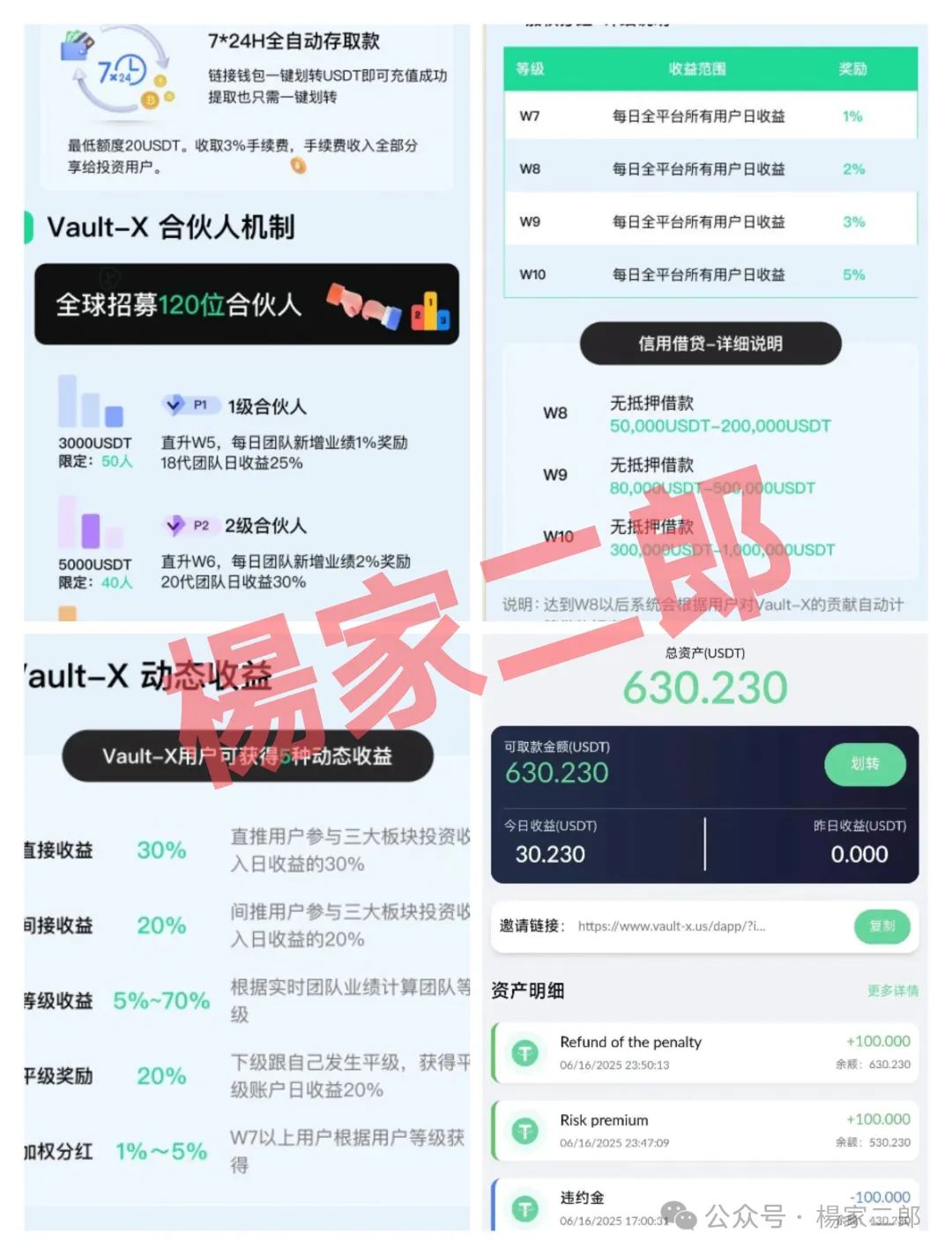 紧急曝光！这几个刚上线的“暴富”项目，实为资金盘陷阱！