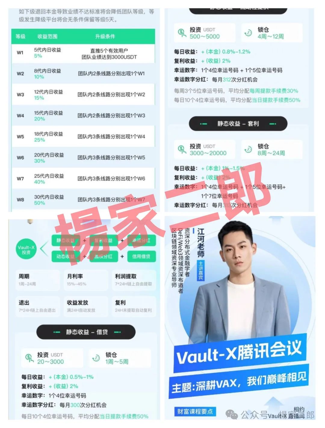 紧急曝光！这几个刚上线的“暴富”项目，实为资金盘陷阱！