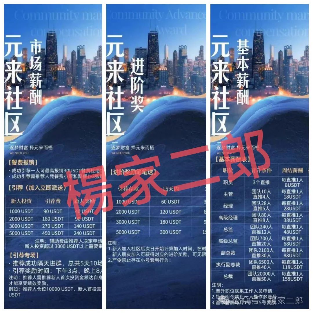 紧急曝光！这几个刚上线的“暴富”项目，实为资金盘陷阱！