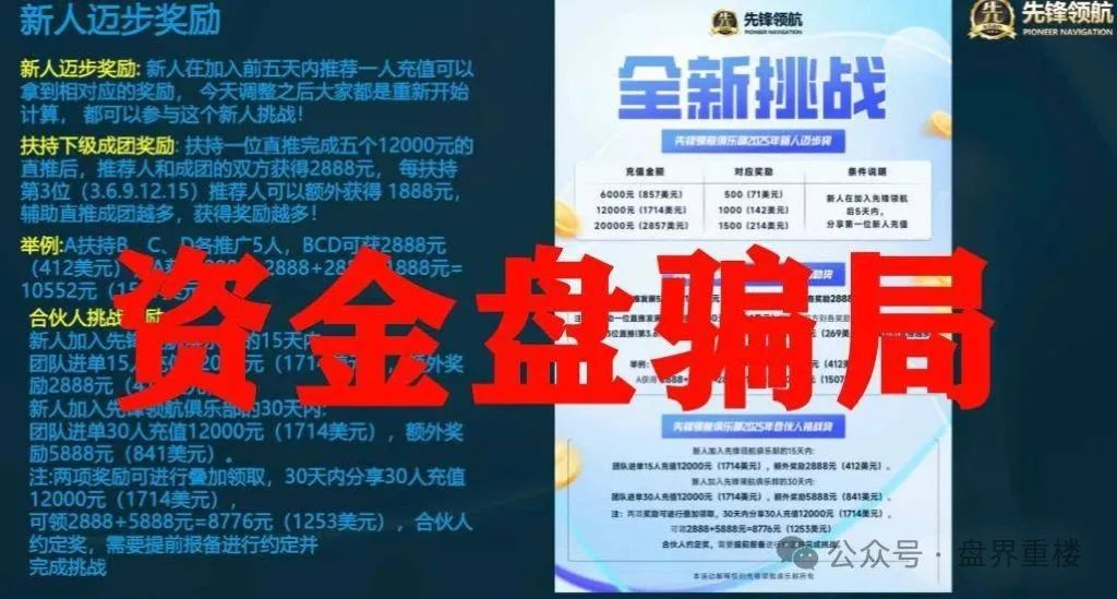 【币胜客（先锋领航俱乐部）】资金盘骗局；擦亮眼睛，别被这帮人坑了！