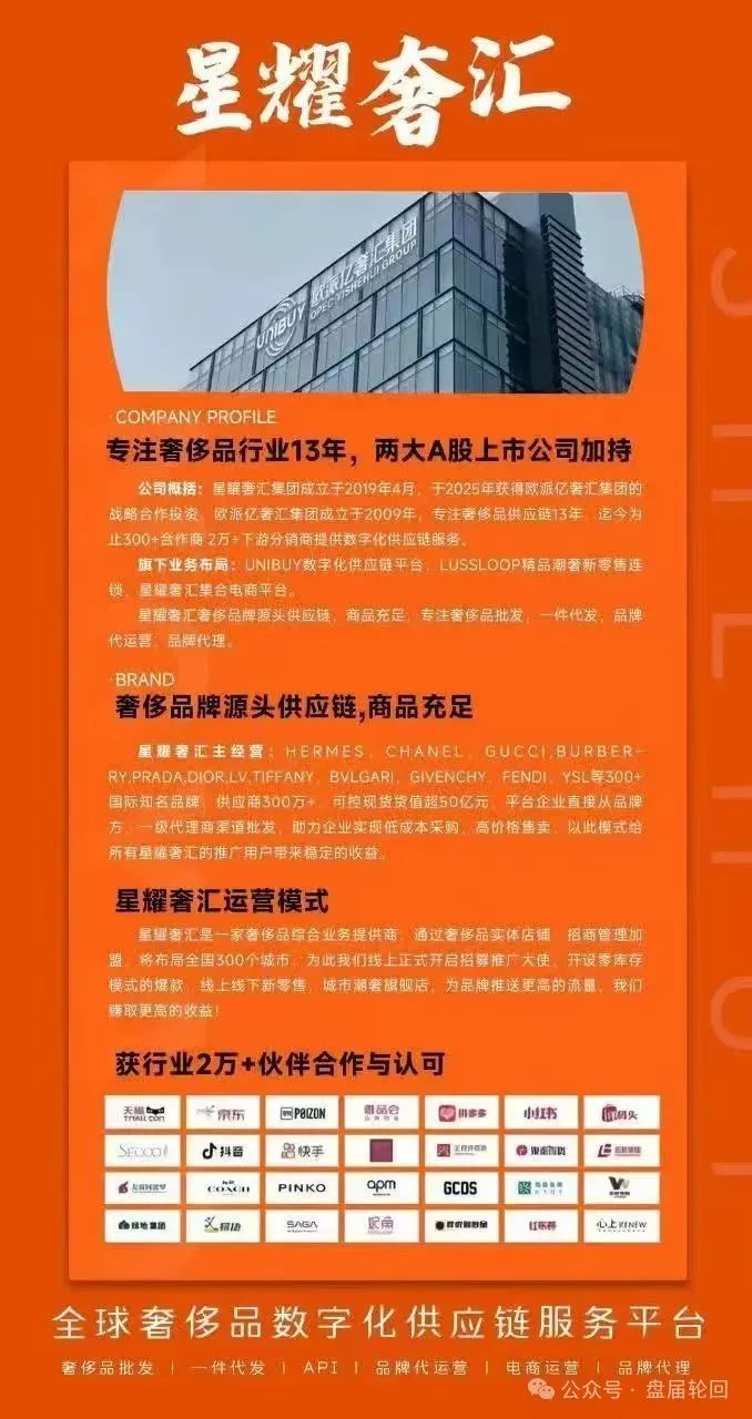 【星耀奢汇】 百分百的资金盘骗局； 这个肯定也是境外诈骗团伙所开 。