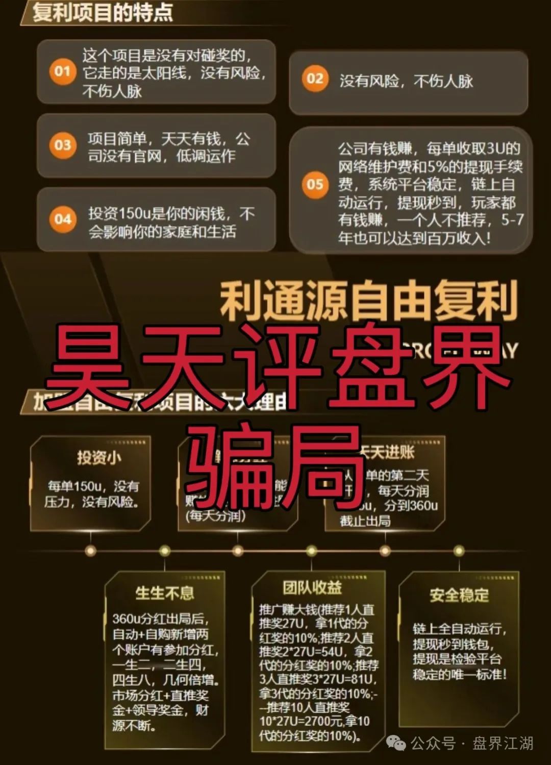 【利通源】分红类资金盘骗局，原“布鲁交易所”诈骗团伙所开韭菜盘！