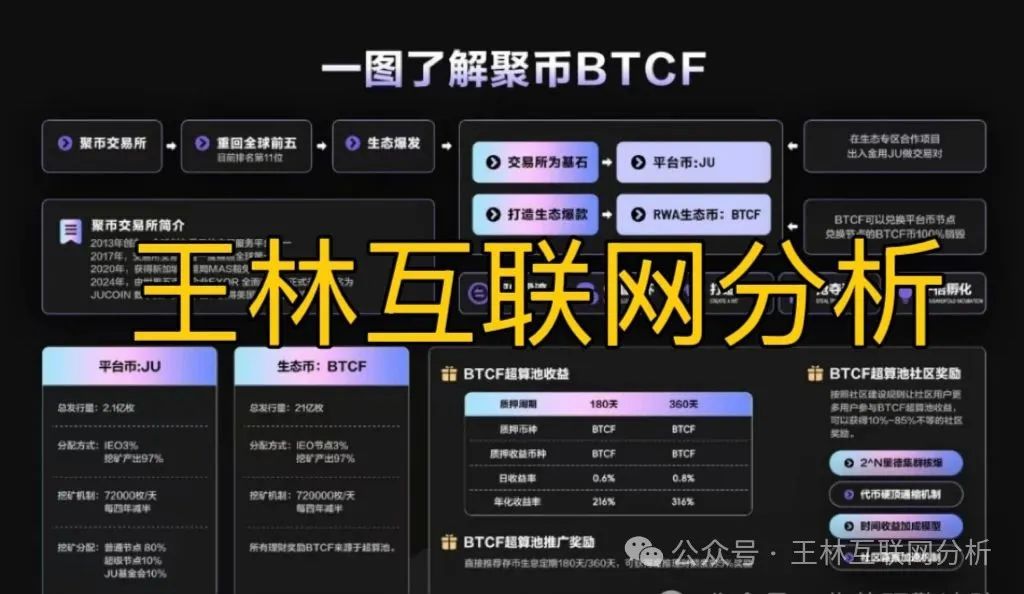 最新资金盘项目骗局曝光【聚币交易所,大气资本,粤港澳大湾区】