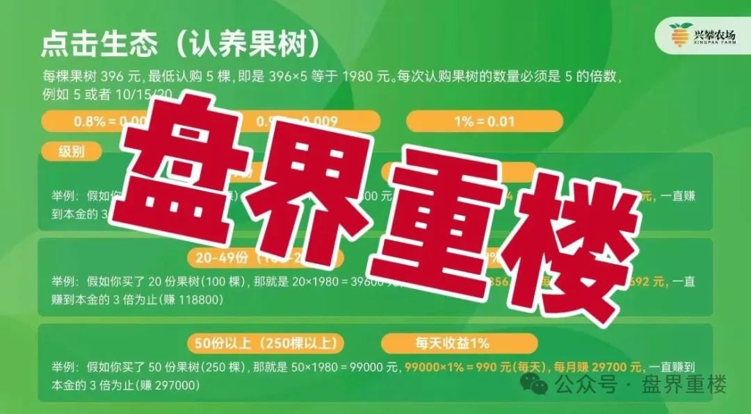 【兴攀农场】资金盘骗局，打着＂共享农业＂的旗号让人掏钱买虚拟果树！