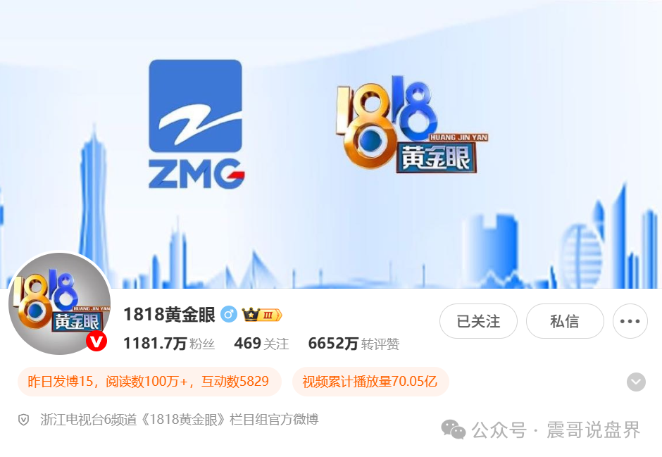 艾兴合暴雷！1818黄金眼实锤，震哥劝你赶紧跑路