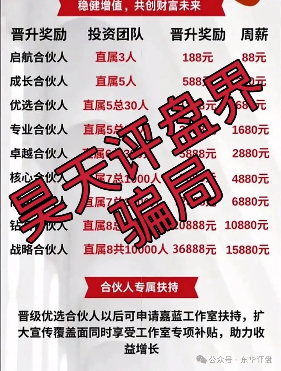 【嘉蓝智投】股票跟单类资金盘骗局，高度预警，即将崩盘跑路！
