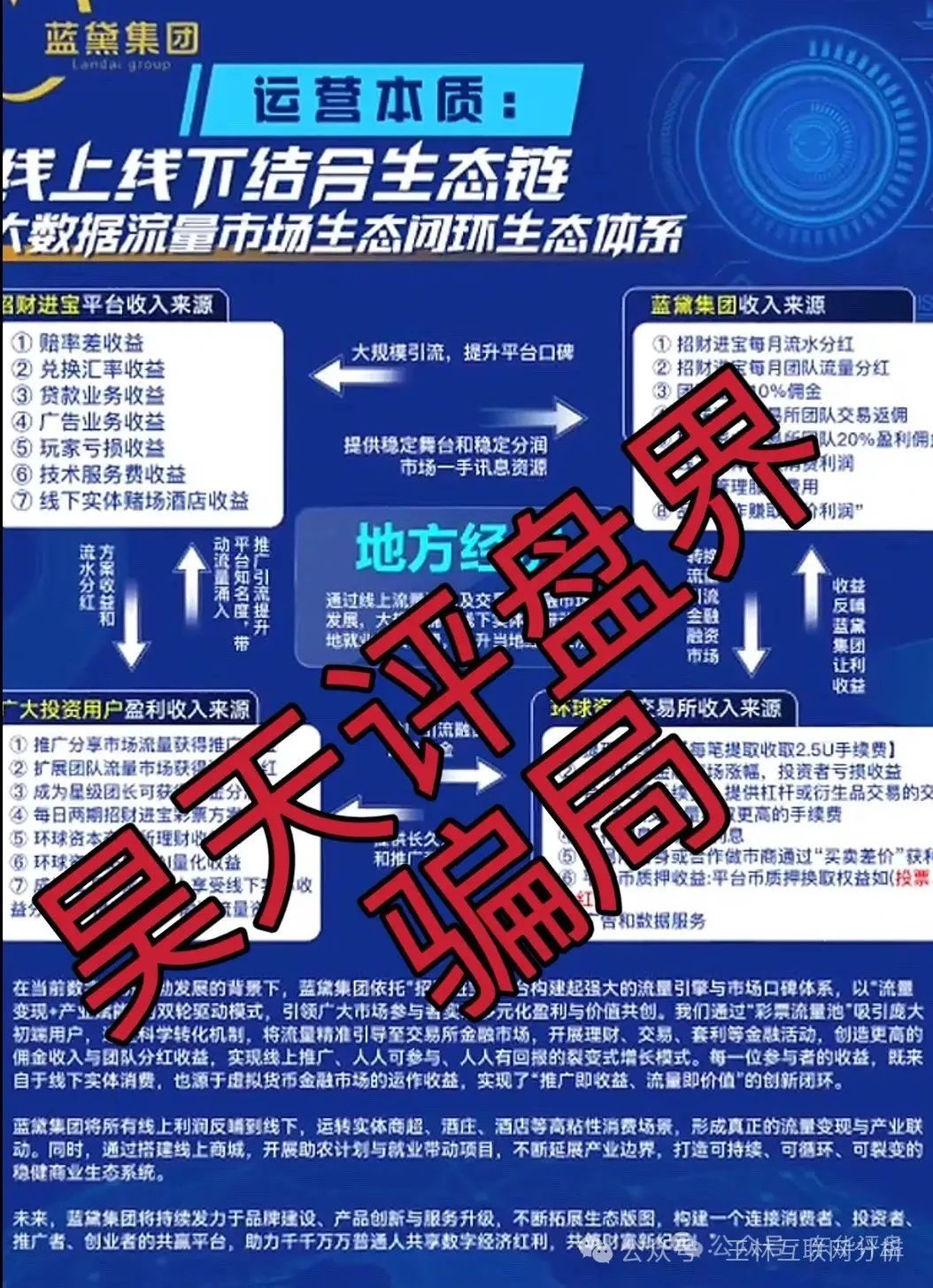 资金盘项目骗局曝光!【蓝黛彩票,BitDa币达交易所】