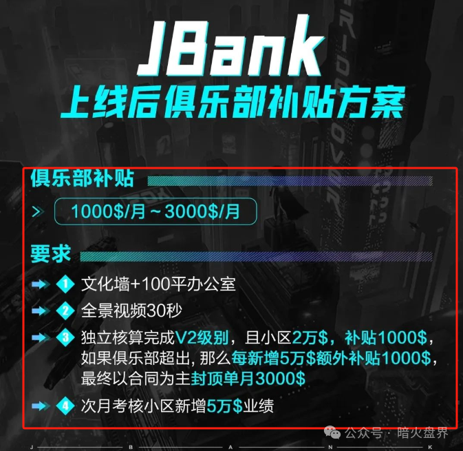 【曝光】“聚币交易所”大搞资金盘模式，泡沫巨大，随时可能血崩！