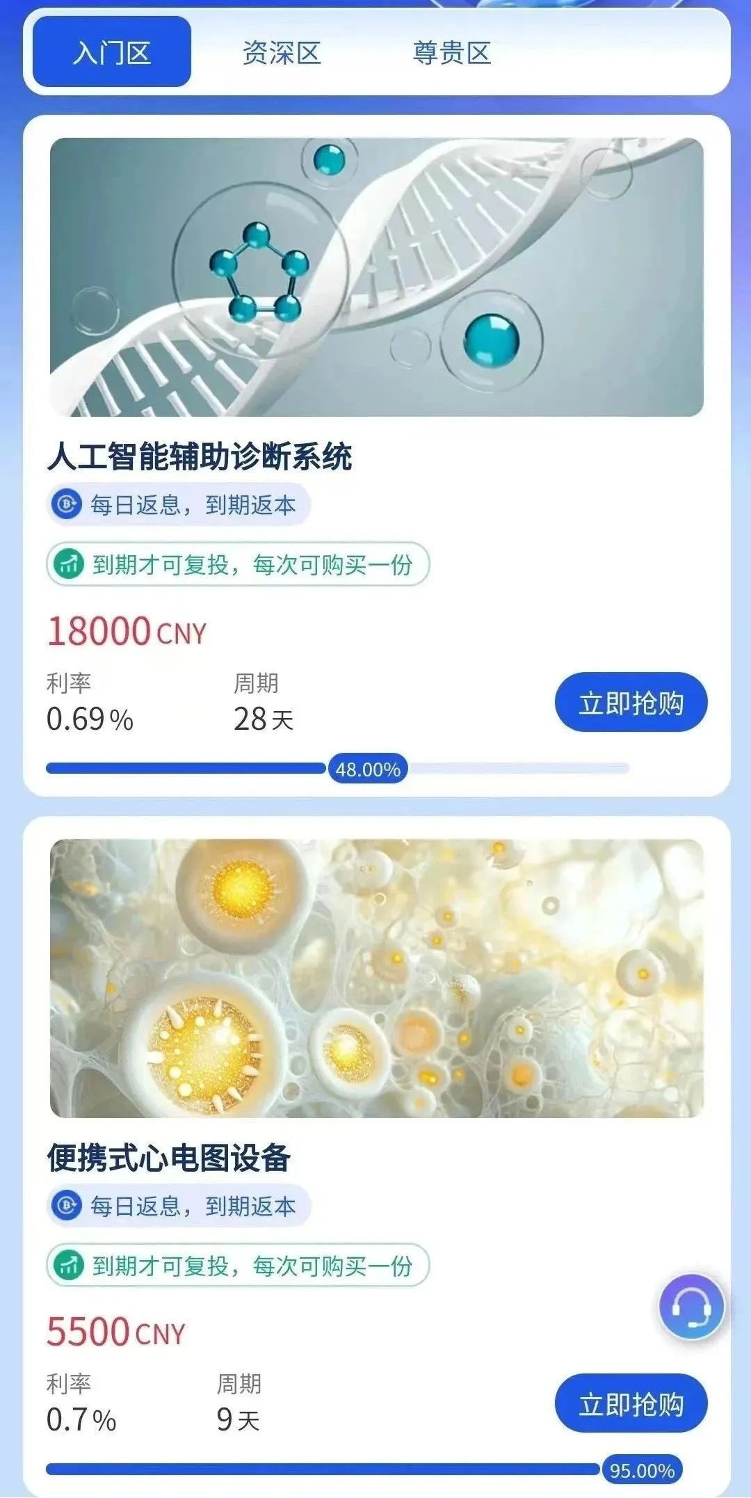 【维尔利】缅北杀猪盘骗局，到目前操盘团伙已圈钱十几亿！