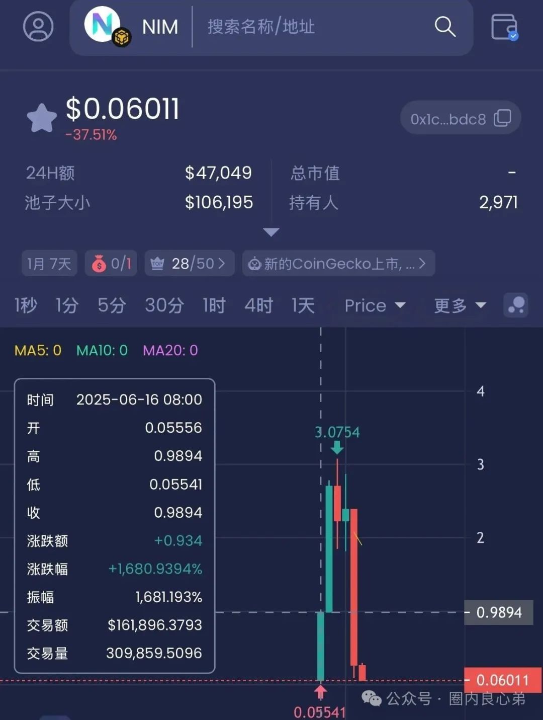 Nexa Pay（Nexim耐克森）全球支付，开盘一个月，跑路崩盘。