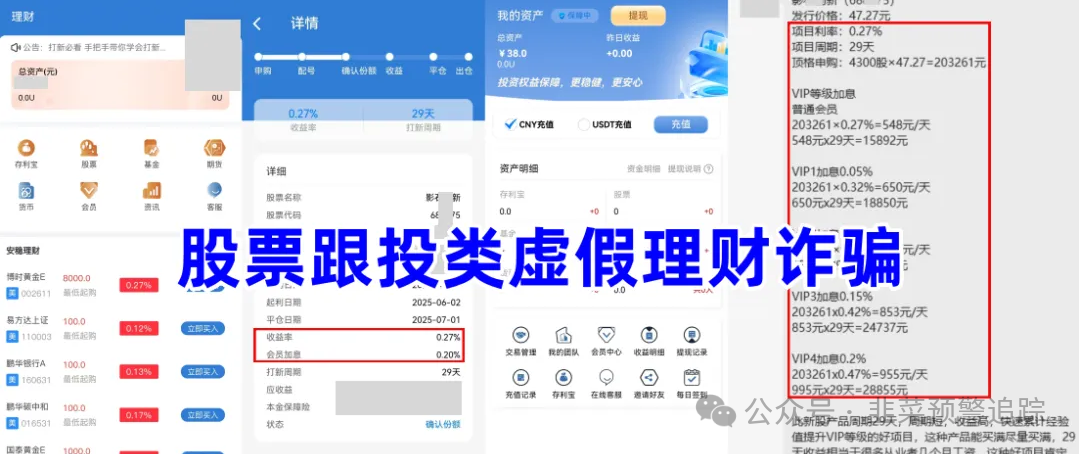 避雷【乐睿资产,TyxGo,鸿蒙支付,聚星公会】这5个诈骗资金盘项目，防止被骗！