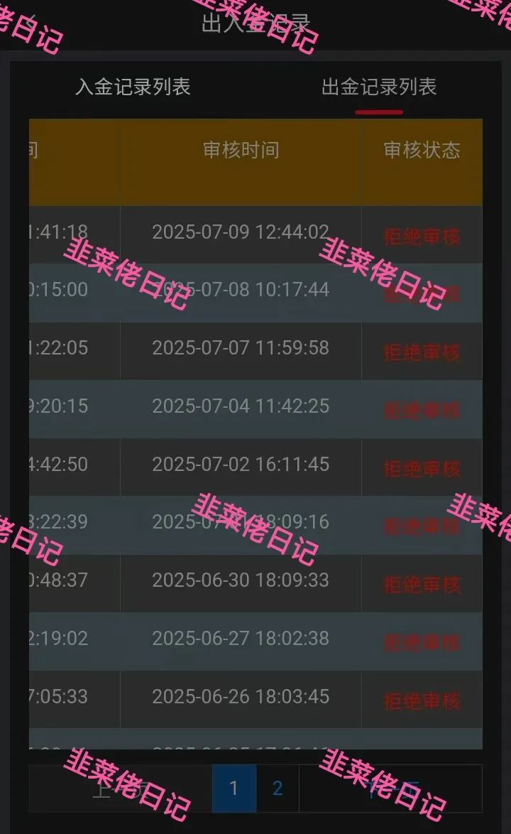 最新资金盘项目骗局曝光【金瑞期货,Biton】
