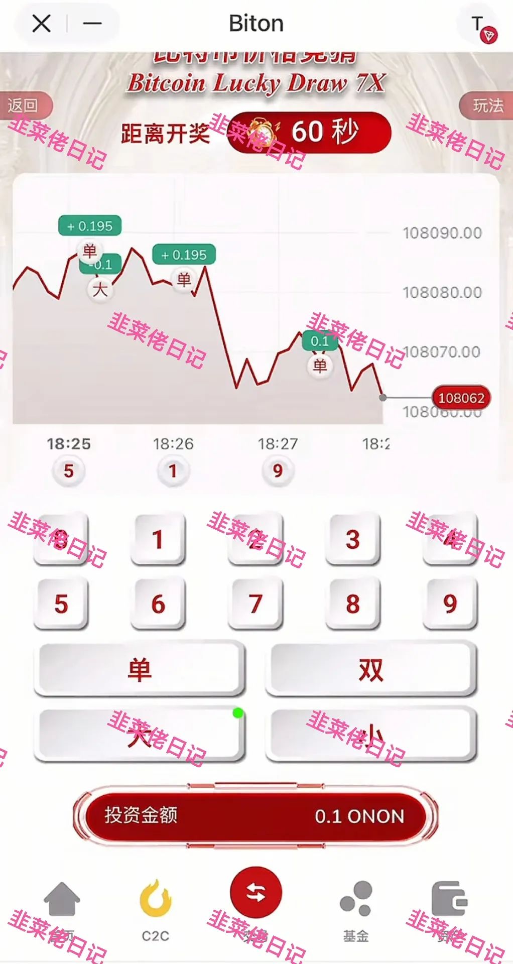 最新资金盘项目骗局曝光【金瑞期货,Biton】