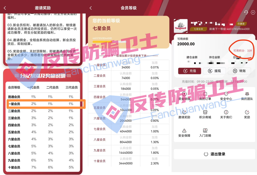 警惕这9个项目涉嫌非法集资、传销诈骗！当心血本无归！