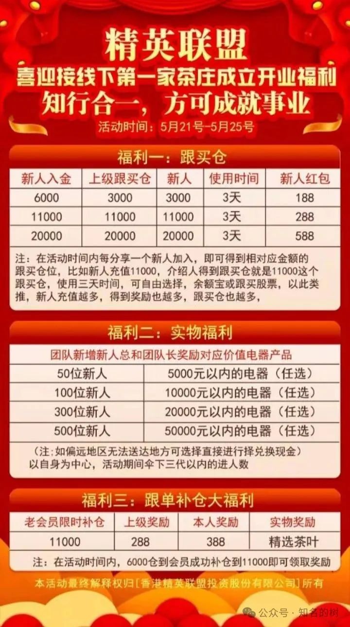 【精英联盟（建银国际）】目前已经处于高风险的时期！