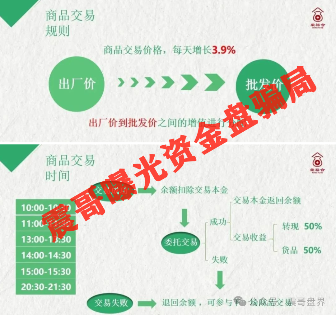【荣裕合】要崩了！警察已经盯上，赶紧撤，别等血本无归！