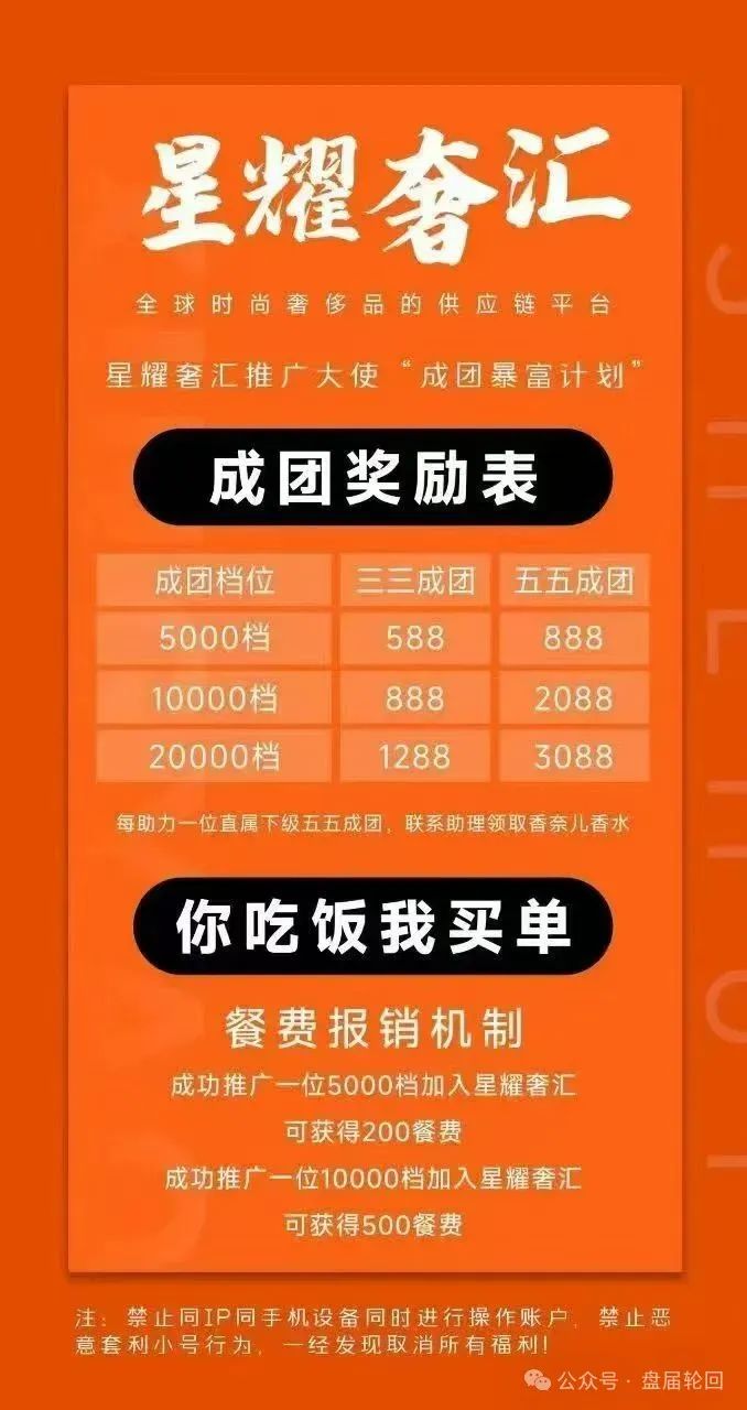 【星耀奢汇】 百分百的资金盘骗局； 这个肯定也是境外诈骗团伙所开 。