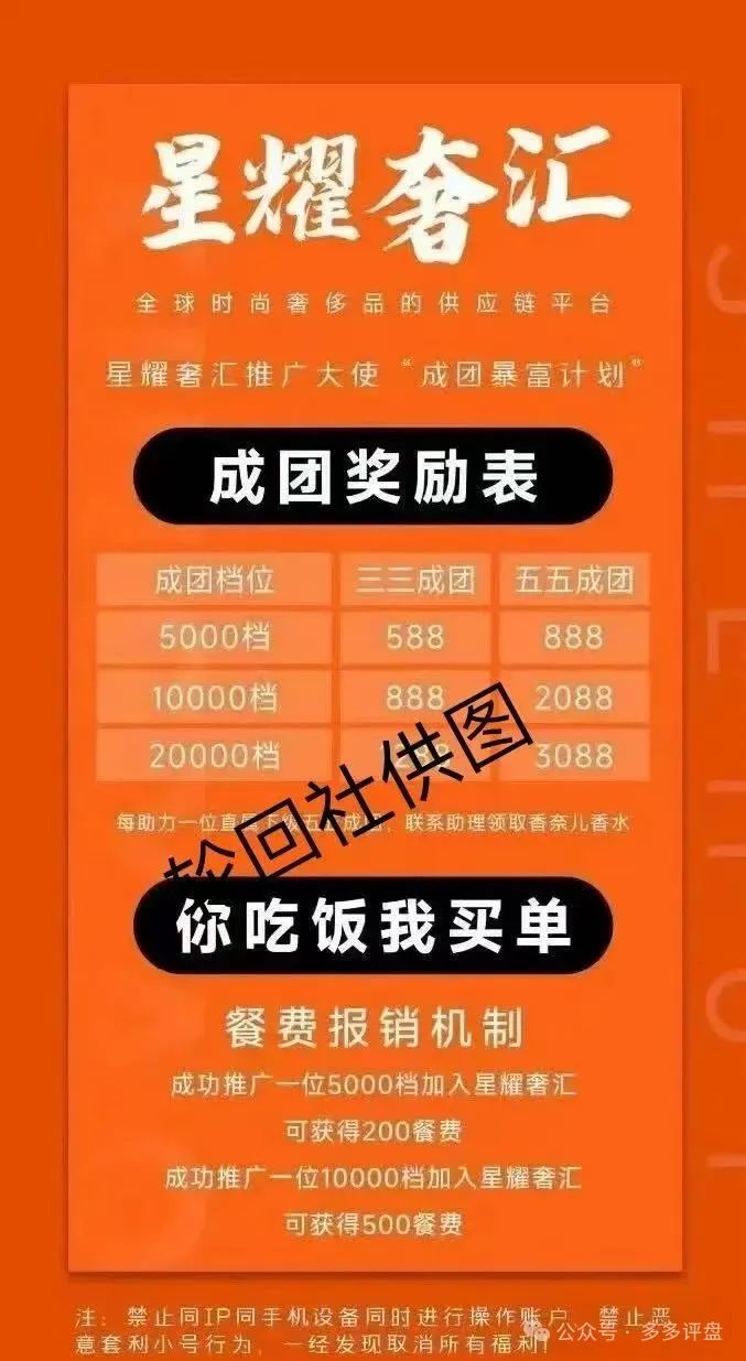 【星耀奢汇】 一轮圈短命分红盘 高度预警切勿参与！